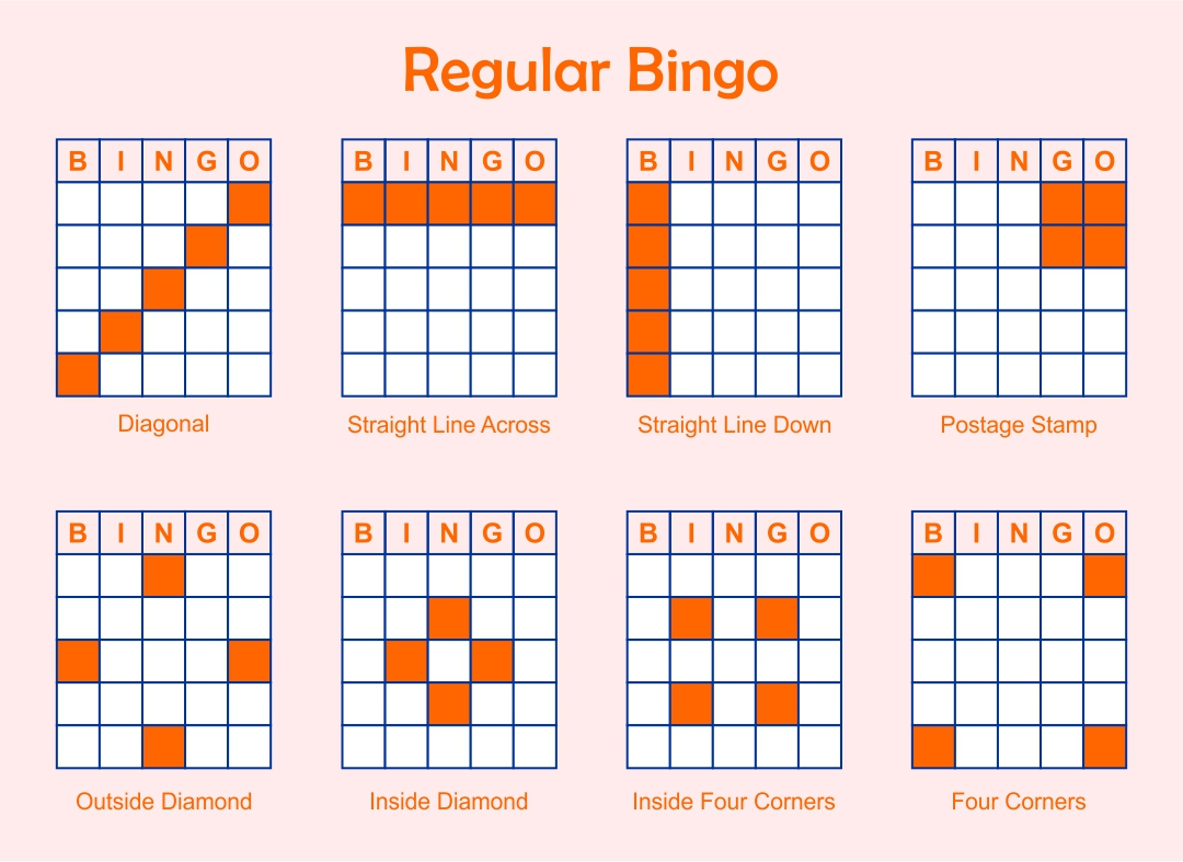 8 Best Images Of Free Printable Bingo Game Patterns 