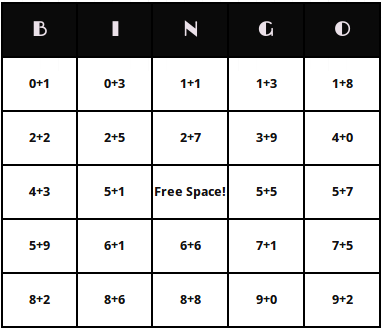 Addition Bingo Cards Addition Bingo Cards