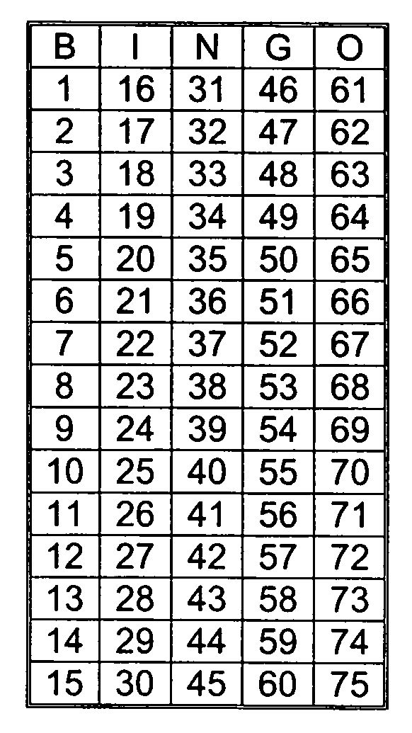 Bingo Numbers 1 75 Bingo Cards Printable Free Printable