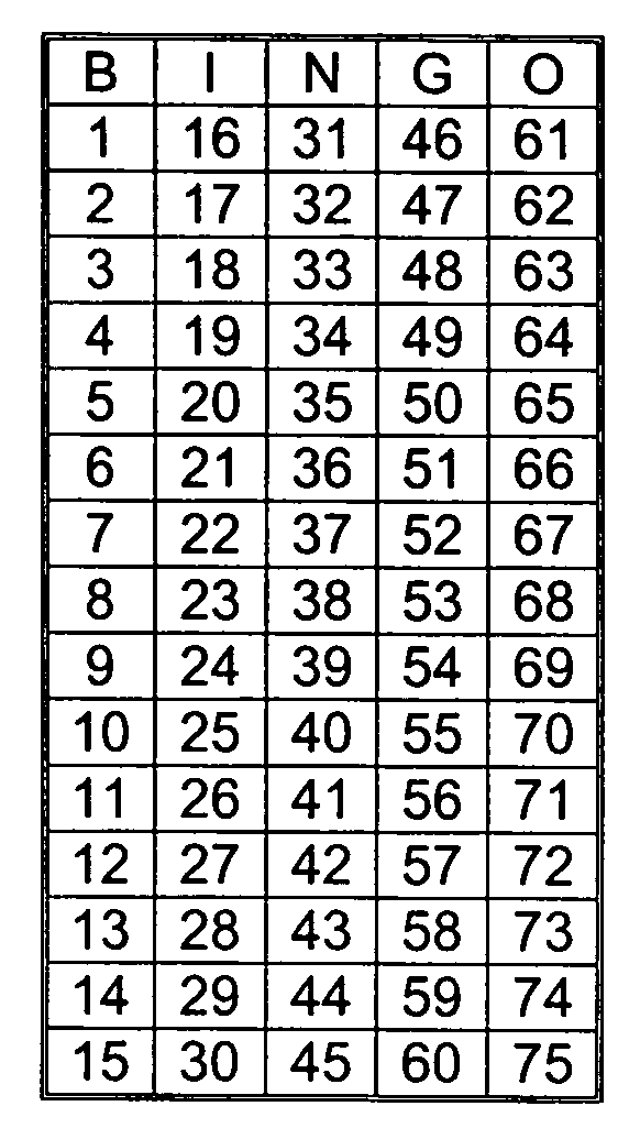 Bingo Numbers 1 75 Bingo Cards Printable Free Printable 