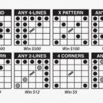 Bingo Patterns Illustration Bingo Card Patterns Free