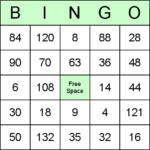 Multiplication Bingo Cards For Teaching Math And Arithmetic