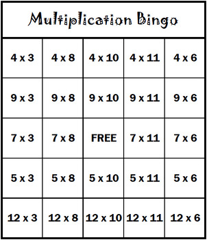 Multiplication Bingo Printable That Are Exhilarating Multiplication Bingo Printable That Are Exhilarating