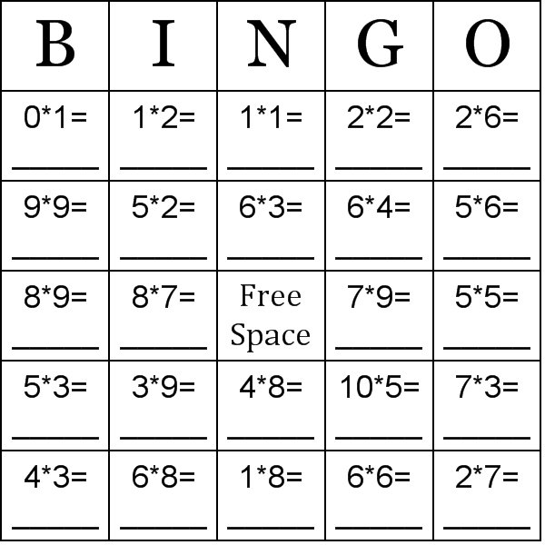 Multiplication Using Numbers Between 0 10 Bingo Cards Multiplication Using Numbers Between 0 10 Bingo Cards