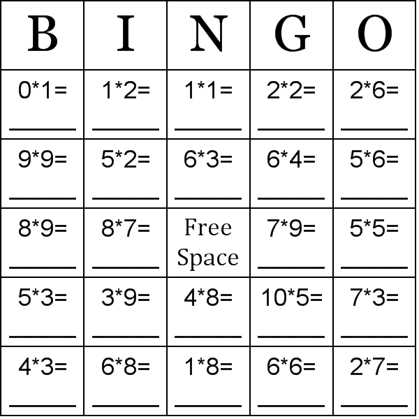 Multiplication Using Numbers Between 0 10 Bingo Cards