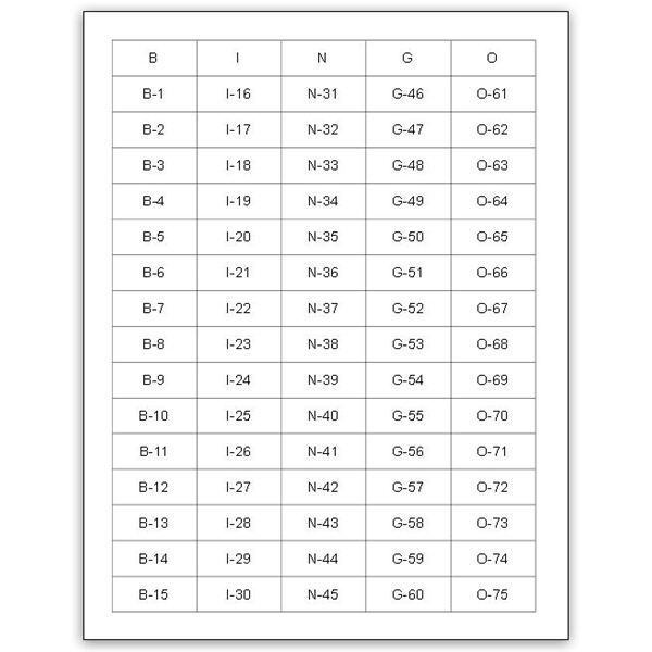 Printable Bingo Call Numbers Bingo Printable Printable Bingo Call Numbers Bingo Printable