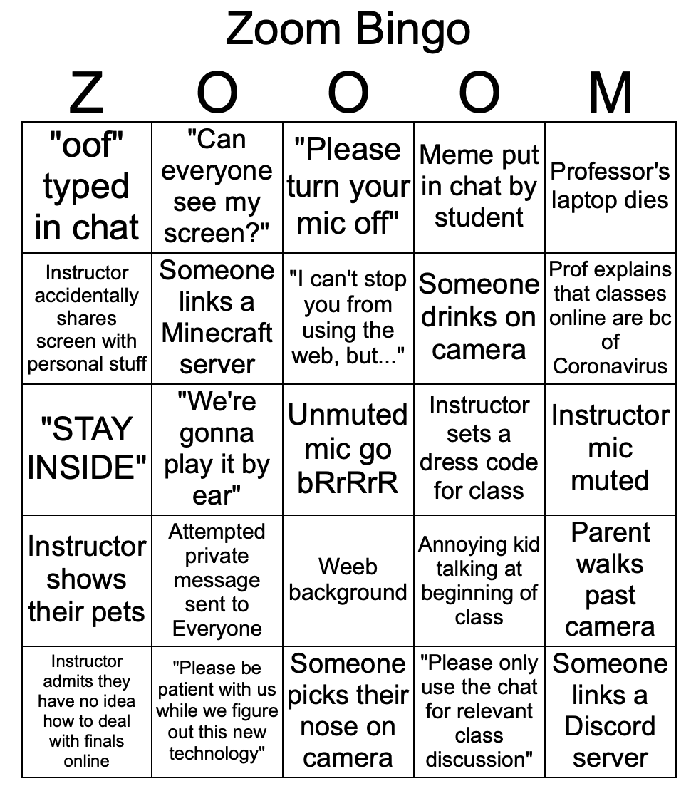 Zoom Bingo Udub