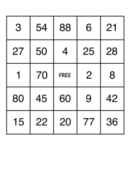 40 Multiplication Bingo Cards War And Times Table