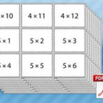 Free Printable Math Sheets Multiplication 2 3 4 5 10 Times