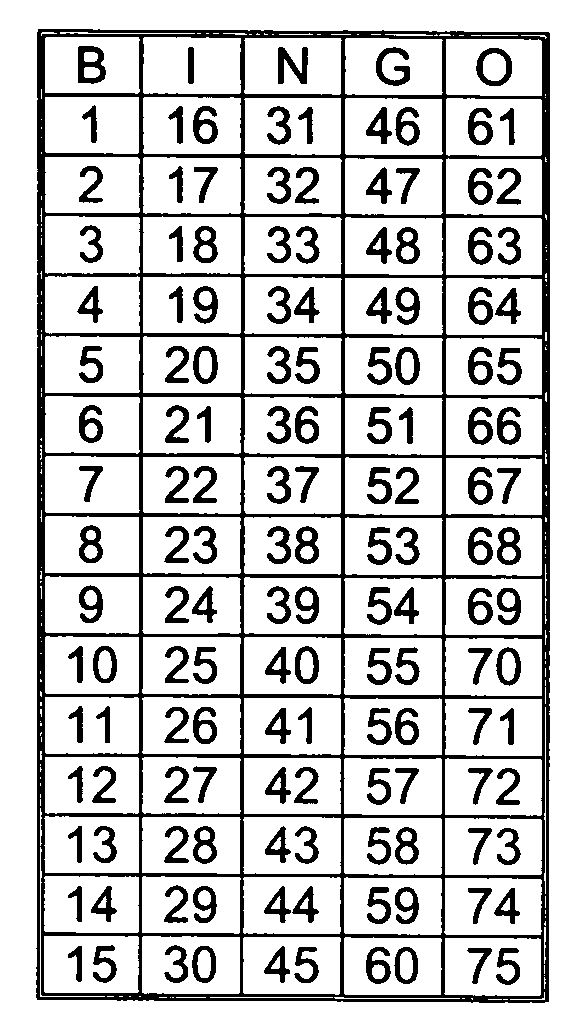 Bingo Numbers 1 75 Bingo Cards Printable Bingo Sheets
