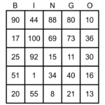 Les Nombres 1 100 Bingo Card