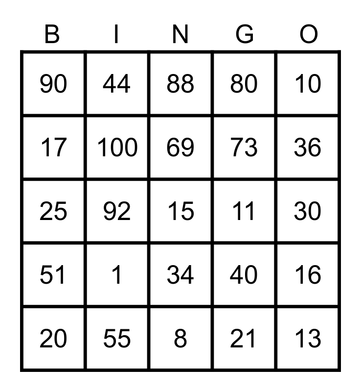 Les Nombres 1 100 Bingo Card