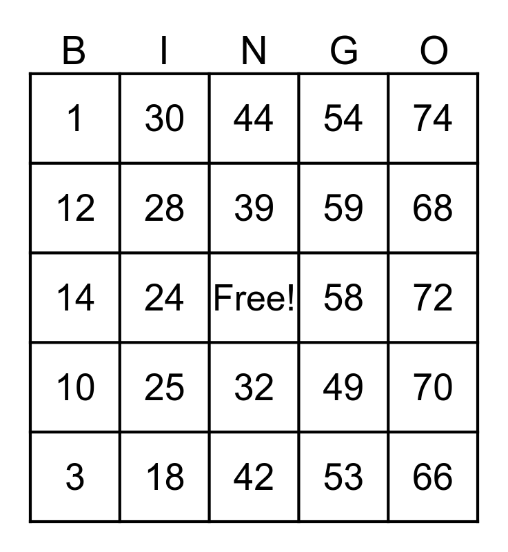 NUMBER BINGO 1 75 Bingo Card