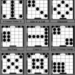 Bingo Patterns St Andrews Bingo Game Patterns Bingo