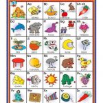 Alfabeto En Espanol Para Imprimir Spanish Alphabet