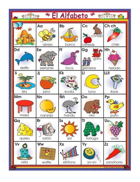 Alfabeto En Espanol Para Imprimir Spanish Alphabet Alfabeto En Espanol Para Imprimir Spanish Alphabet