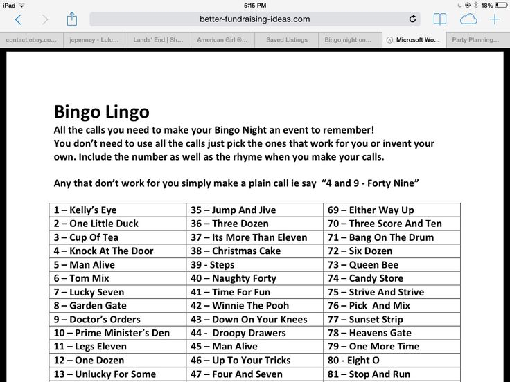 Better fundraising ideas Has List Of 100 Calls Bingo 