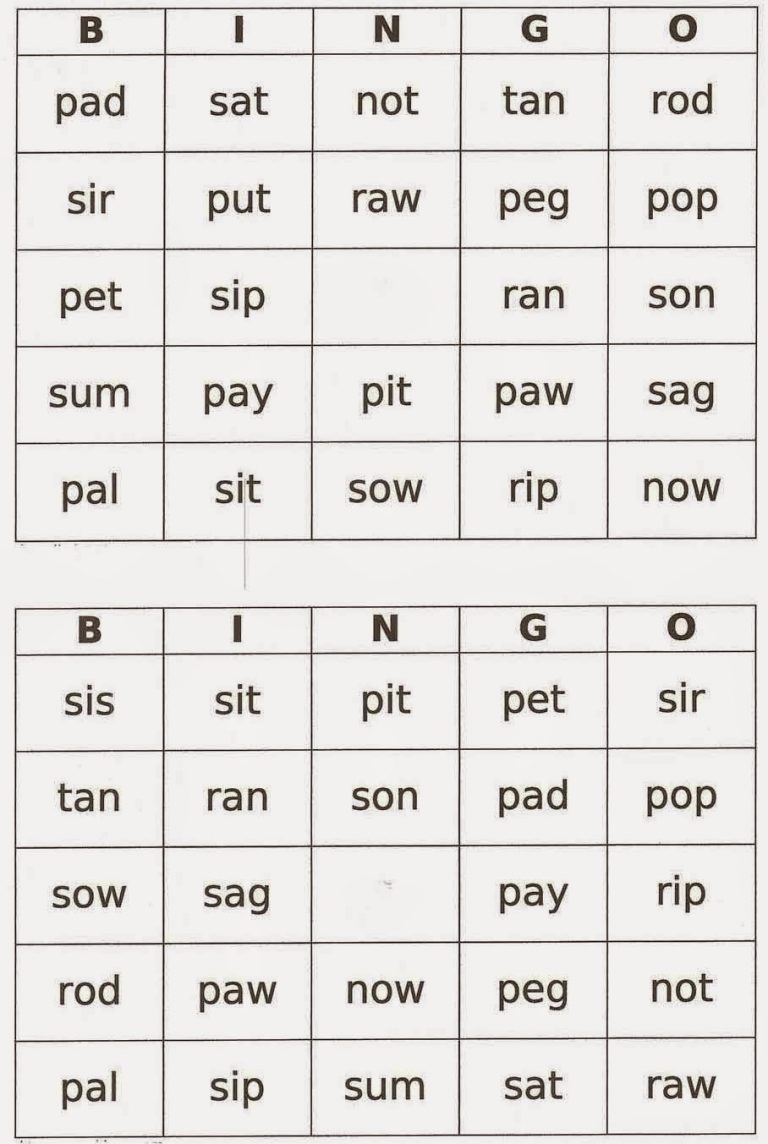 Bingo Bonanza With CVC Words Classroom Freebies