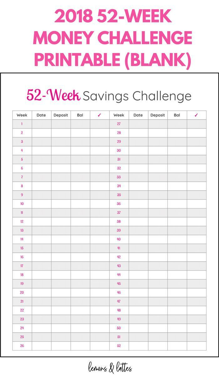 Do You Have A Goal To Save Money In 2018 Stay On Track