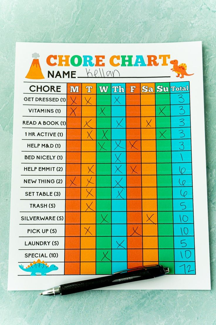 Free Printable Chore Charts For Kids Chore Chart Kids