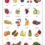 Fruit Flashcards Vocabulary Cards For Kids