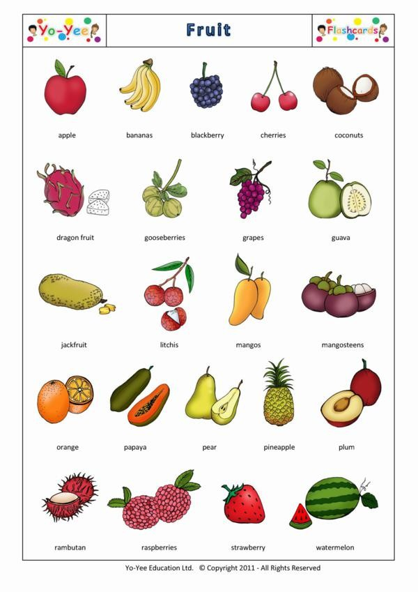 Fruit Flashcards Vocabulary Cards For Kids