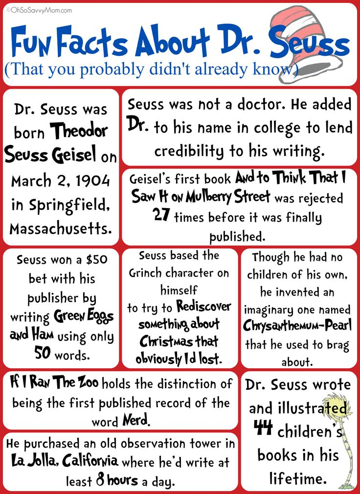 Fun Facts About Dr Seuss That You Probably Didn t Know 