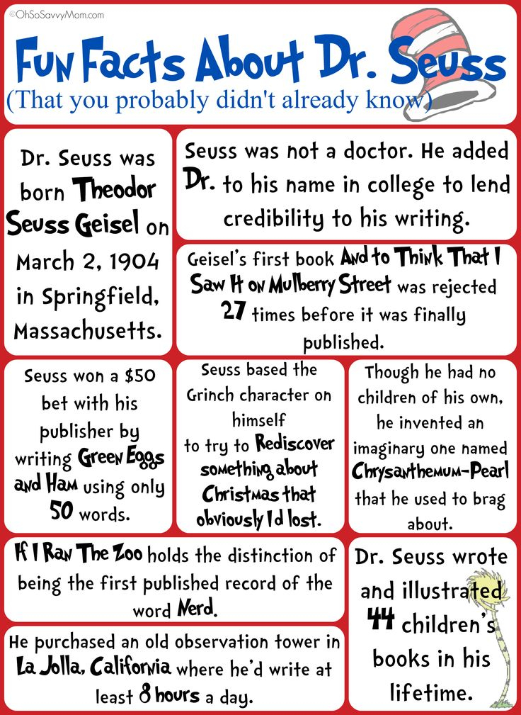 Fun Facts About Dr Seuss That You Probably Didn t Know