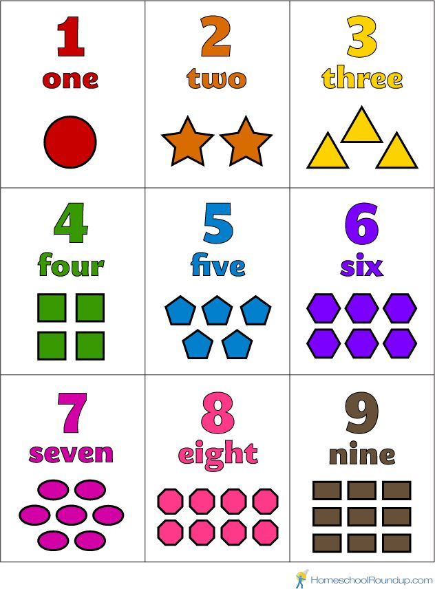 Great Number Cards We Use These In The Classroom For Many