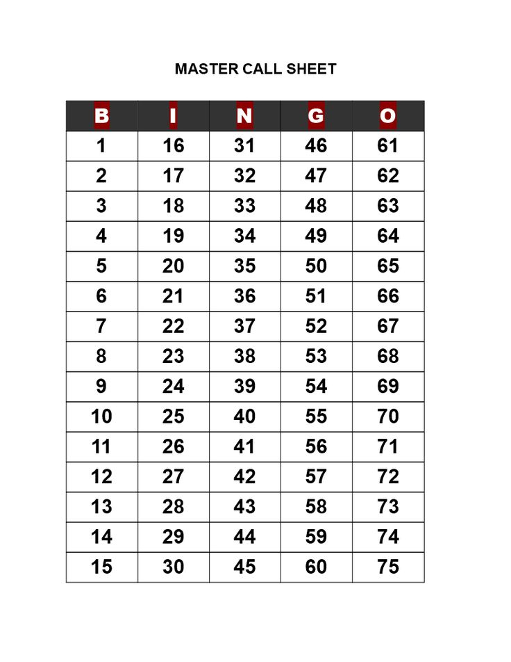 How To Create A Bingo Call Sheet Download This Bingo Call