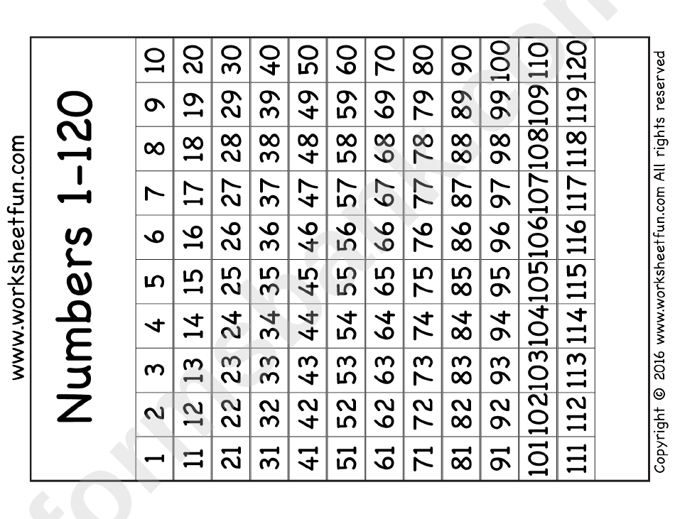 Number Chart 1 120 Printable Pdf Download