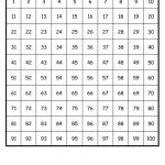 Number Sheet 1 100 To Print 100 Chart Printable Number