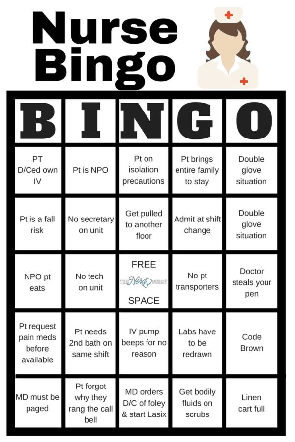 Nurse Bingo Nurse Appreciation Week Nurse Games 