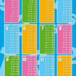 Pin By Makenzie Prince On Math Times Tables