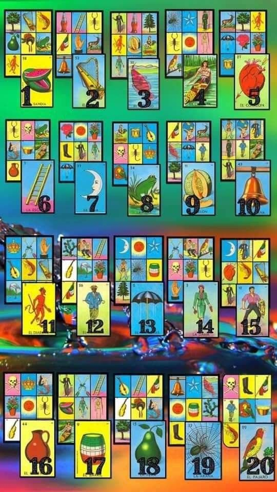 Pin By Vanessa Felix On Mexican Bingo In 2020 Loteria 
