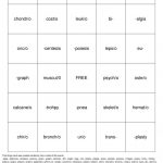 Cardiac Rhythm Terms Bingo Cards To Download Print And