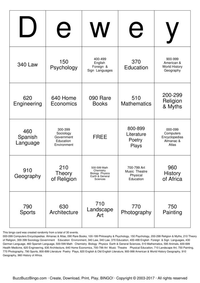 Dewey Decimal Bingo Cards To Download Print And Customize 