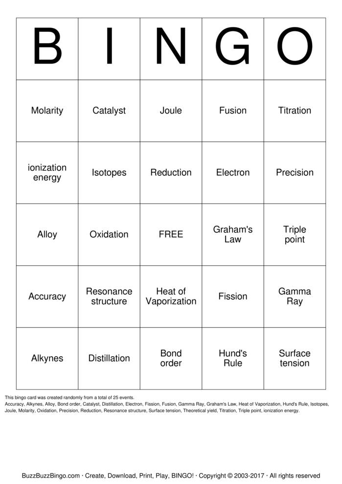 Element Bingo Cards To Download Print And Customize 