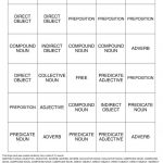 GRAMMAR Bingo Cards To Download Print And Customize