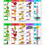 Make Your Chef Solus Food Bingo Game