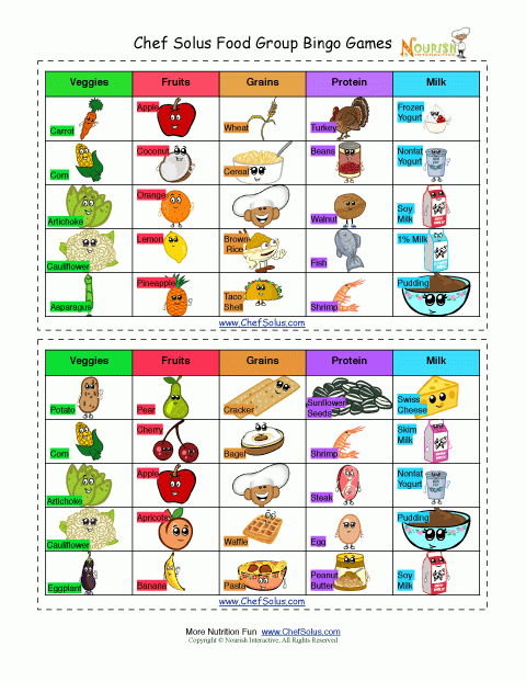 Make Your Chef Solus Food Bingo Game