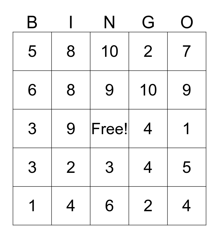 Number Bingo 1 10 Bingo Card Number Bingo 1 10 Bingo Card