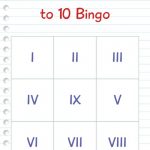 Roman Numerals 1 To 10 Bingo