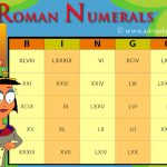 Roman Numerals Bingo Free Printable Roman Numerals Bingo