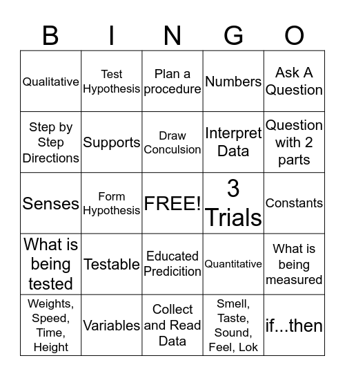 Science BINGO Card