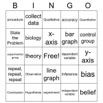 Scientific Method Bingo Card