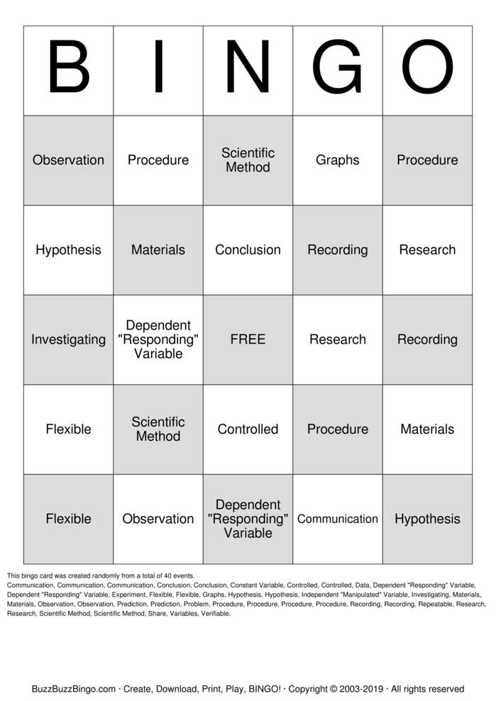 Scientific Method Bingo Cards To Download Print And 