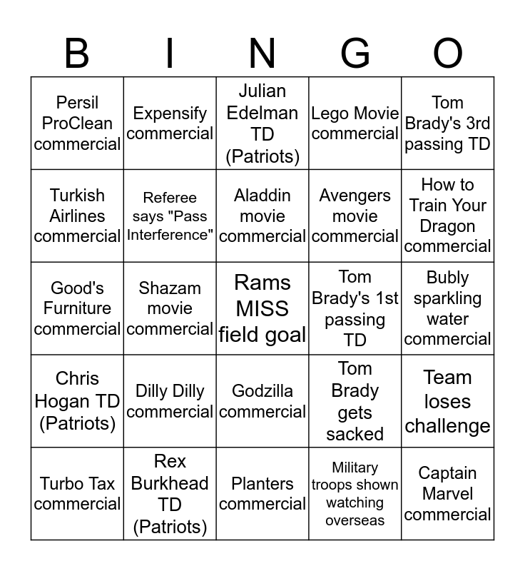 Super Bowl 53 Bingo Card