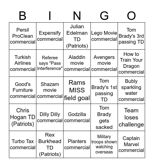 Super Bowl 53 Bingo Card