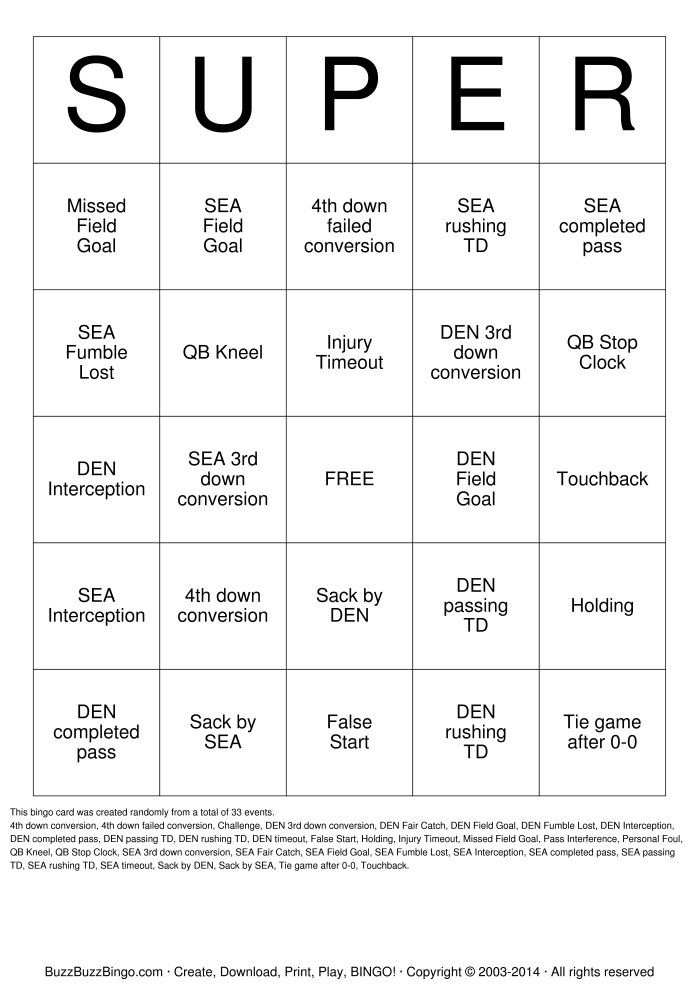 SUPER Bowl BINGO Printable Emergency Room Nurse Emergency Nurses